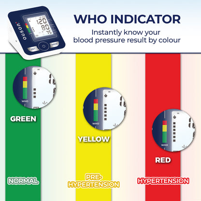 Ouson Travel Elite Backlight Arm Type Blood Pressure Monitor & Infrared Thermometer Bundle