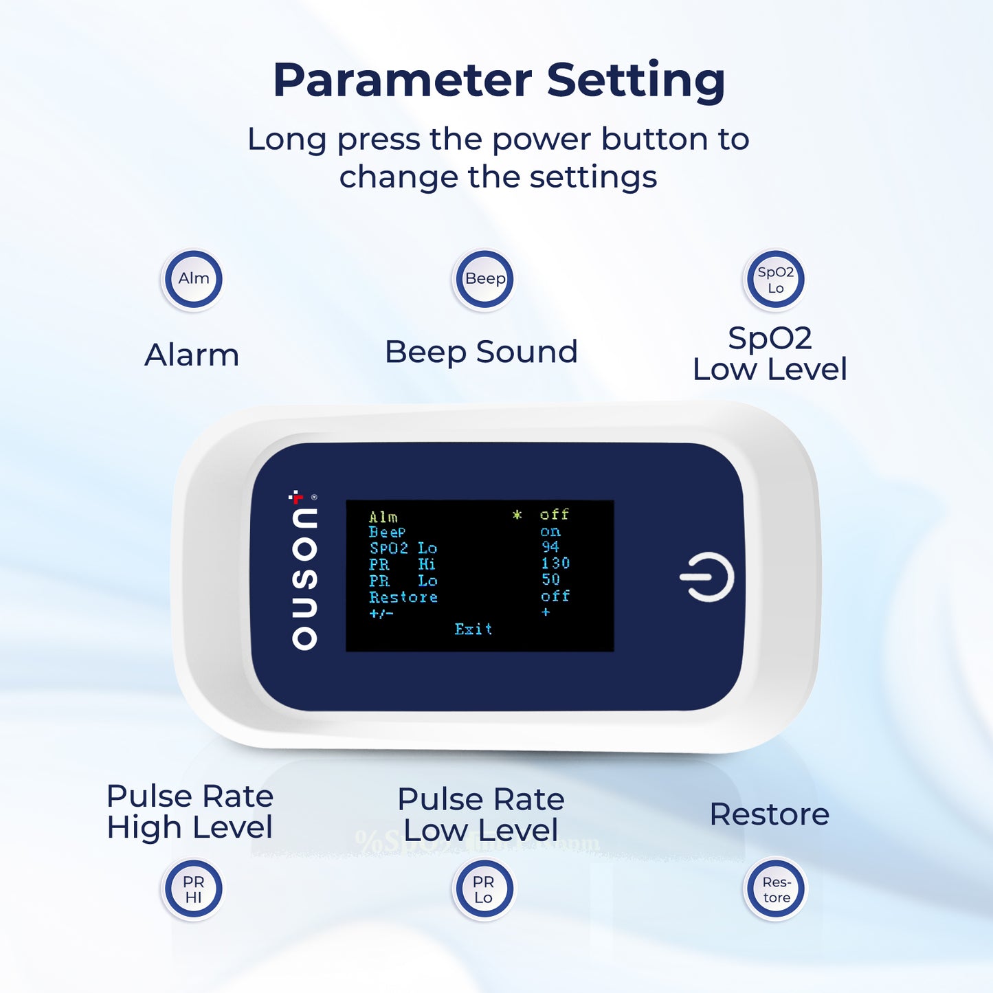 Ouson Fingertip Pulse Oximeter