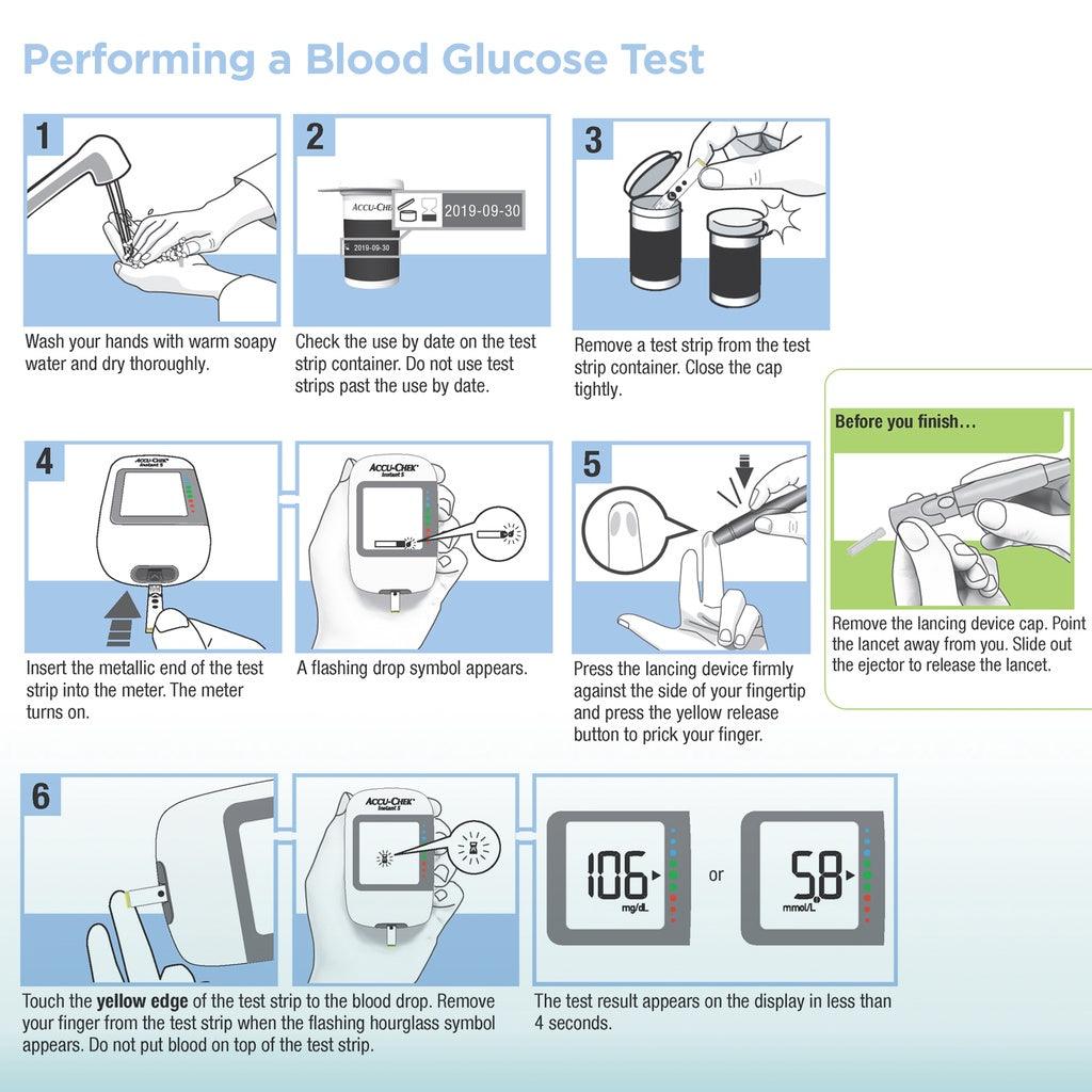 Ouson Backlight Digital Blood Pressure Monitor With Accu-Chek Instant Blood Glucose Meter - Ouson
