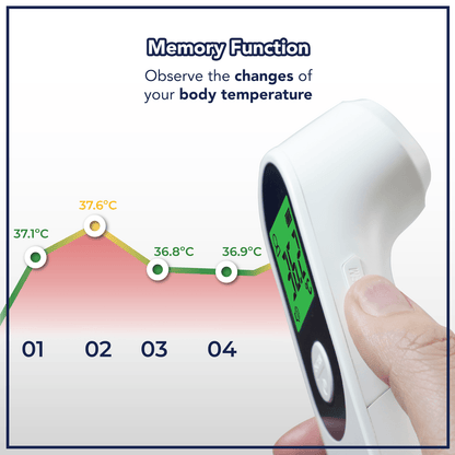 Ouson Travel Elite Arm Type Blood Pressure Monitor & Infrared Thermometer Bundle - Ouson
